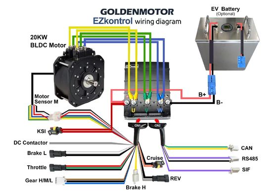 Contrôleur CC sans balai de 48V à 27 vitesses avec Bluetooth pour vélos hybrides électriques de 3 kW à 20 kW